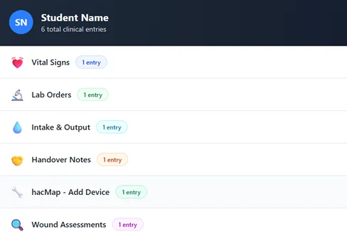 Debrief report showing student activity breakdown in hacCare
